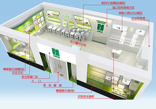 最新店鋪形象物料